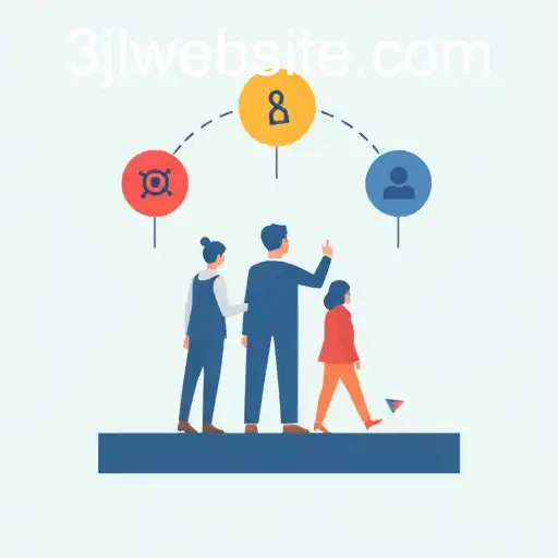 3JL Promotions: Unlocking Success Through Strategic Career Advancement